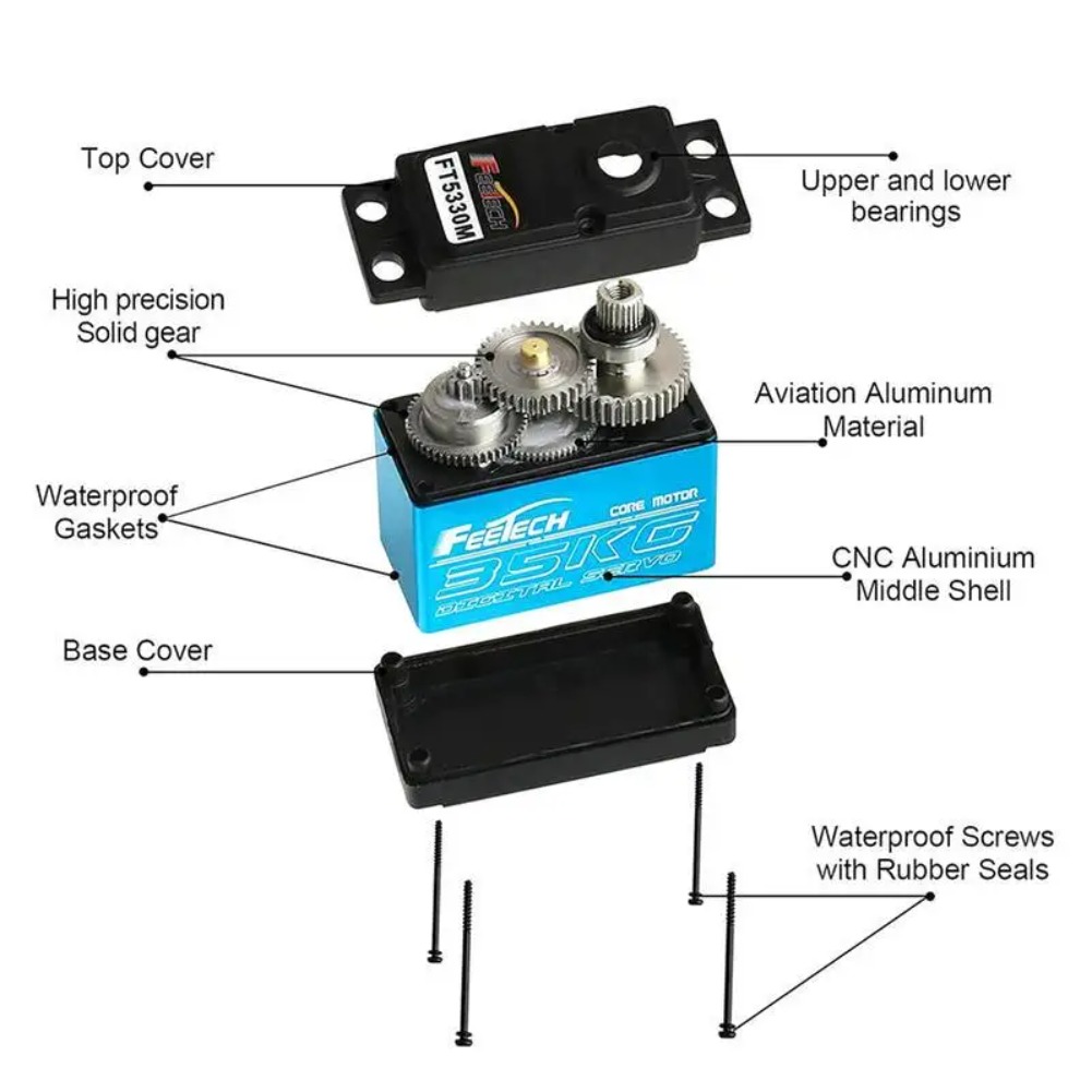 FEETECH FT5330M 35KG Digital S - Rc Hobby Shops ulasan dan harga