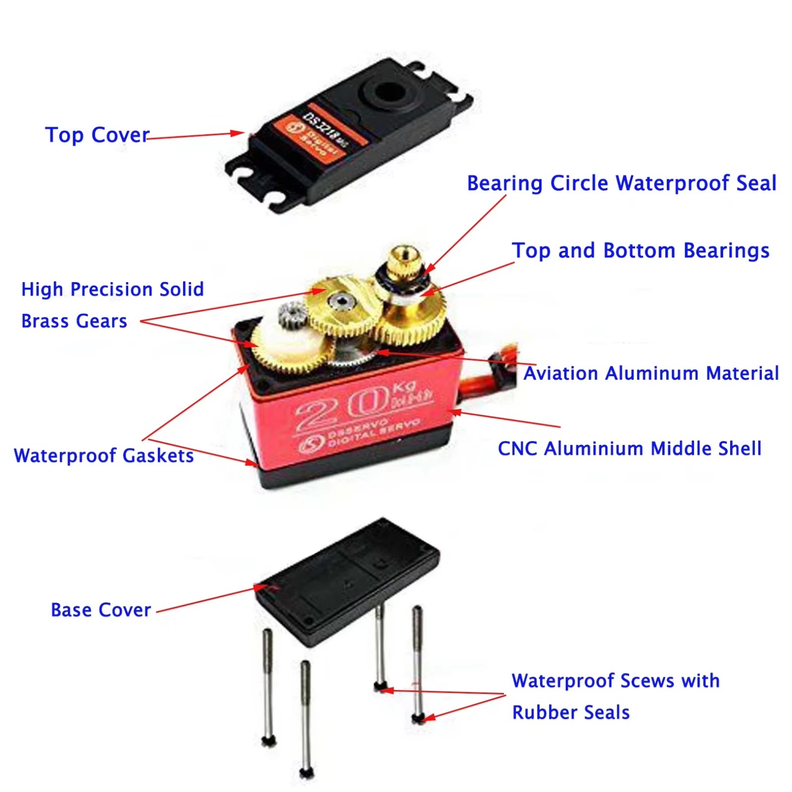 10PCS DS3218 20KG Digital Serv - Rc Hobby Shops ulasan dan harga